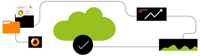 Four Guiding Principles for SAP on AWS Migration Success 1 Four Guiding Principles for SAP on AWS Migration Success